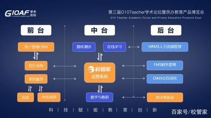 線上教育燒錢45億，盈利難在哪？民辦培訓(xùn)機(jī)構(gòu)該向特斯拉和校管家學(xué)什么